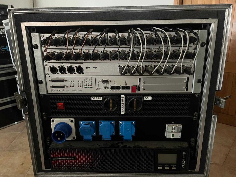 KIT SoundCraft VI1 + CSB 32/8/4