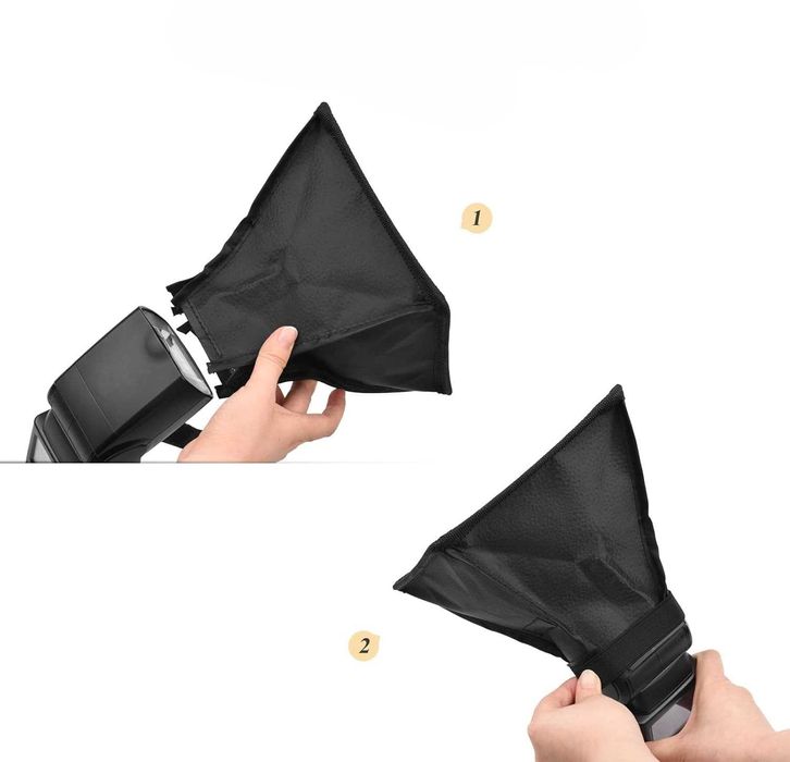 Softbox Speedlite for camera flash SB17X15