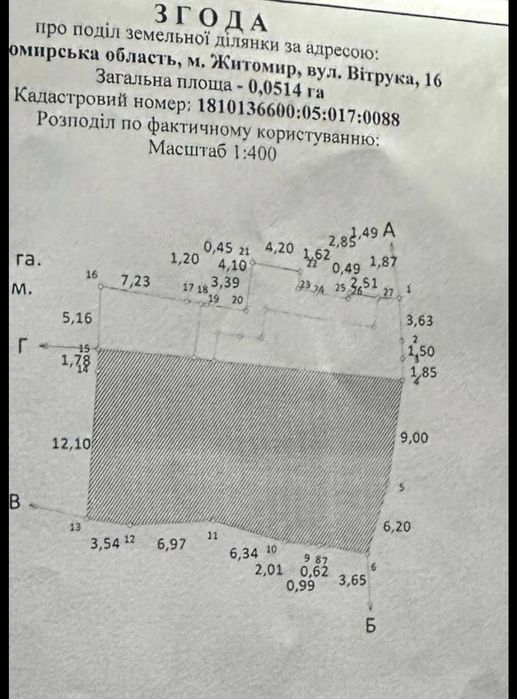 Продаж фасадного коммерческого участка