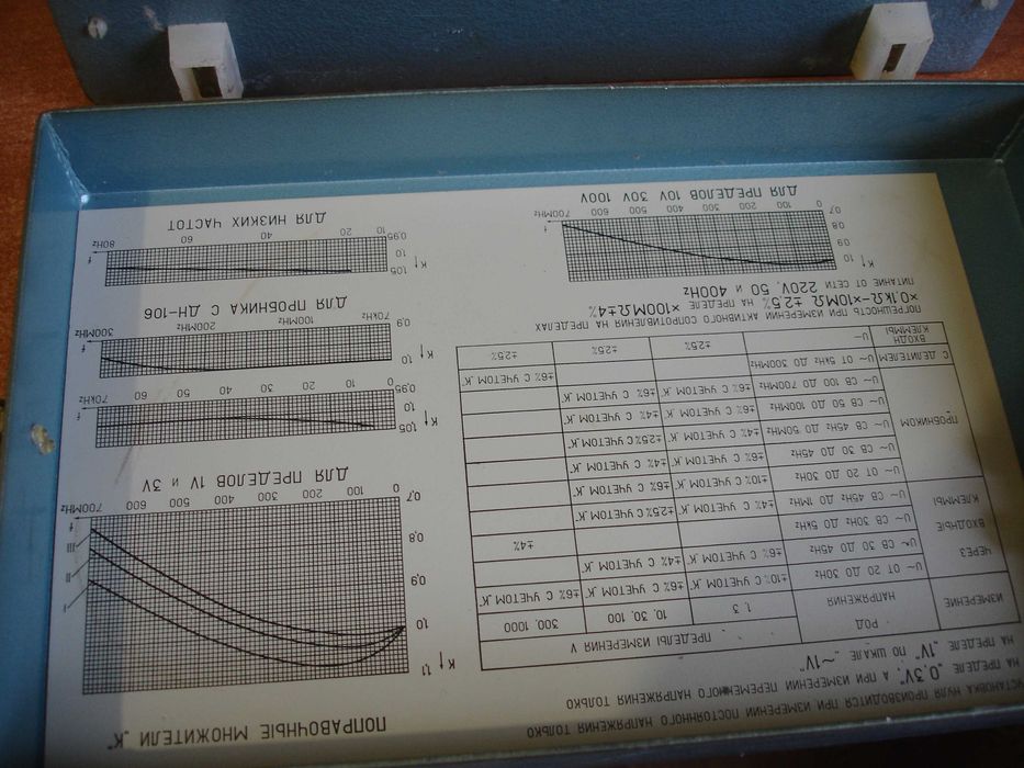 ВУ-15 прибор СССР в хорошем состоянии
