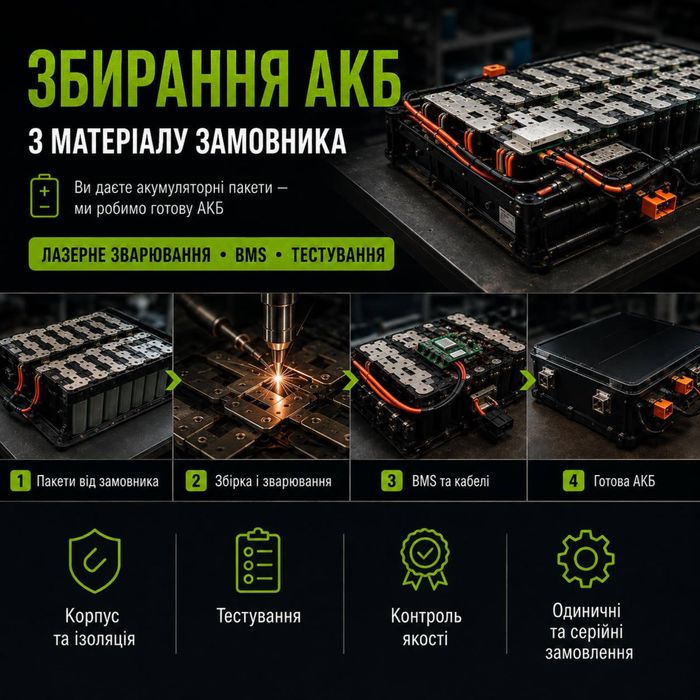Збірка акумуляторних акб li-ion батарей з компонентів замовника