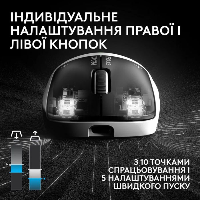 Logitech G Pro X2 Superstrike 8000Hz! NEW! Суперстрайк Х2 / 910-007776