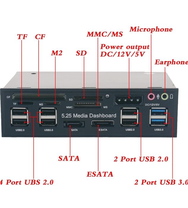 Tccmebius TCC- QL5E 5.25 Cala PC Wielofunkcyjne Dashboard Media