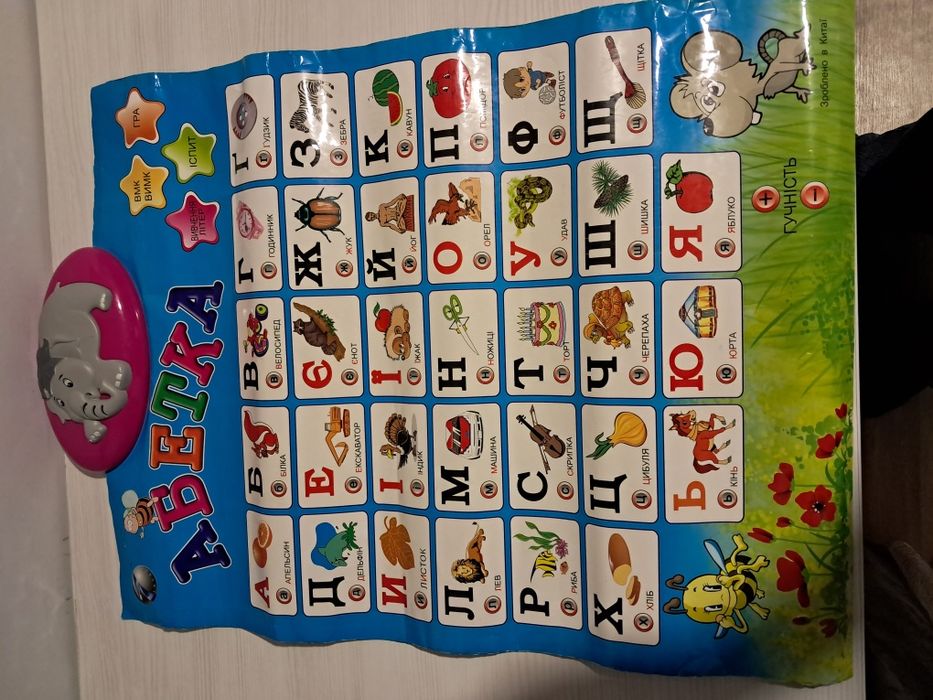 абетка українська та аглійська