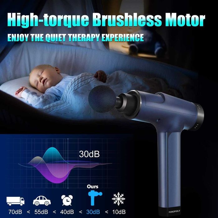 Pistolet do masażu całego ciała, tkanek Foropioly