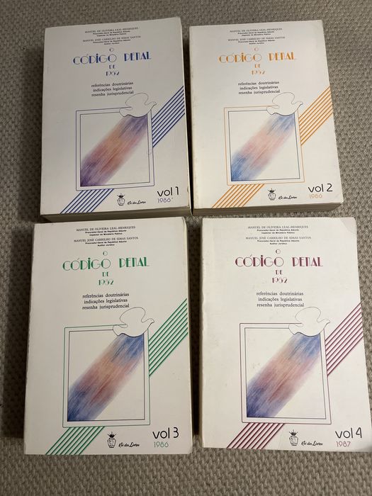 Codigo penal de 1982 anotado