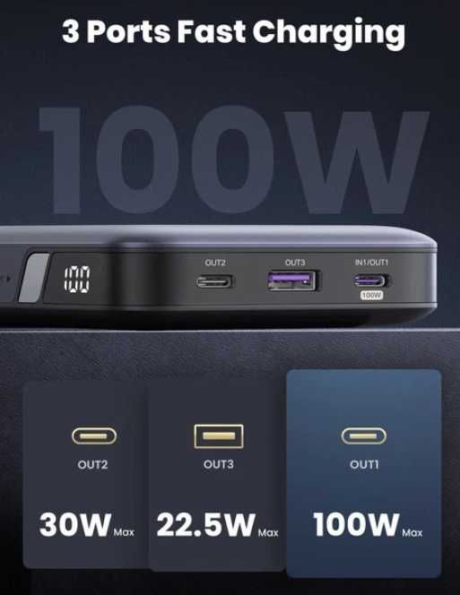 Повербанк UGREEN PB720  100W 20.000mAh