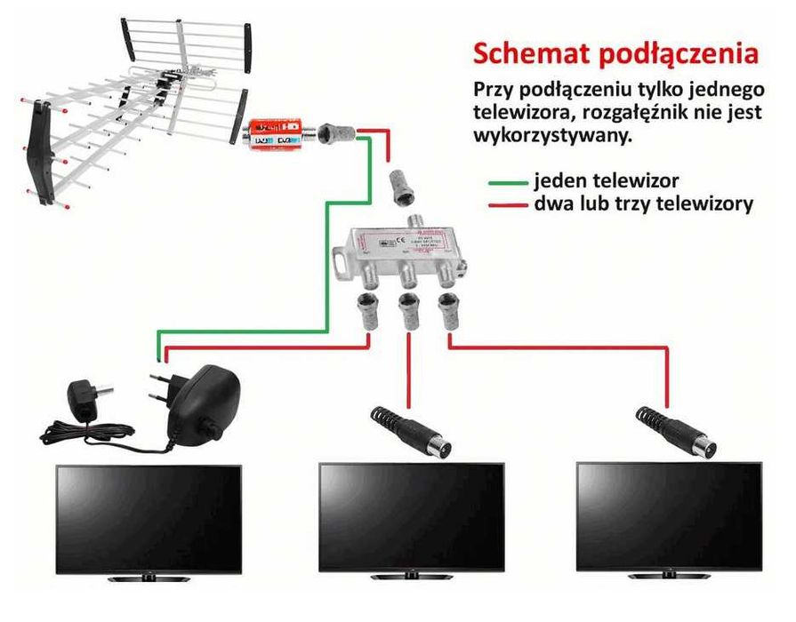 Wzmacniacz antenowy DVBT W-20 Opticum
