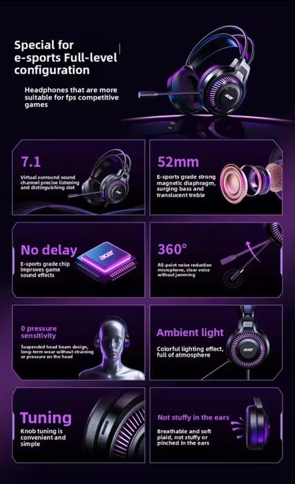 Ігрові навушники