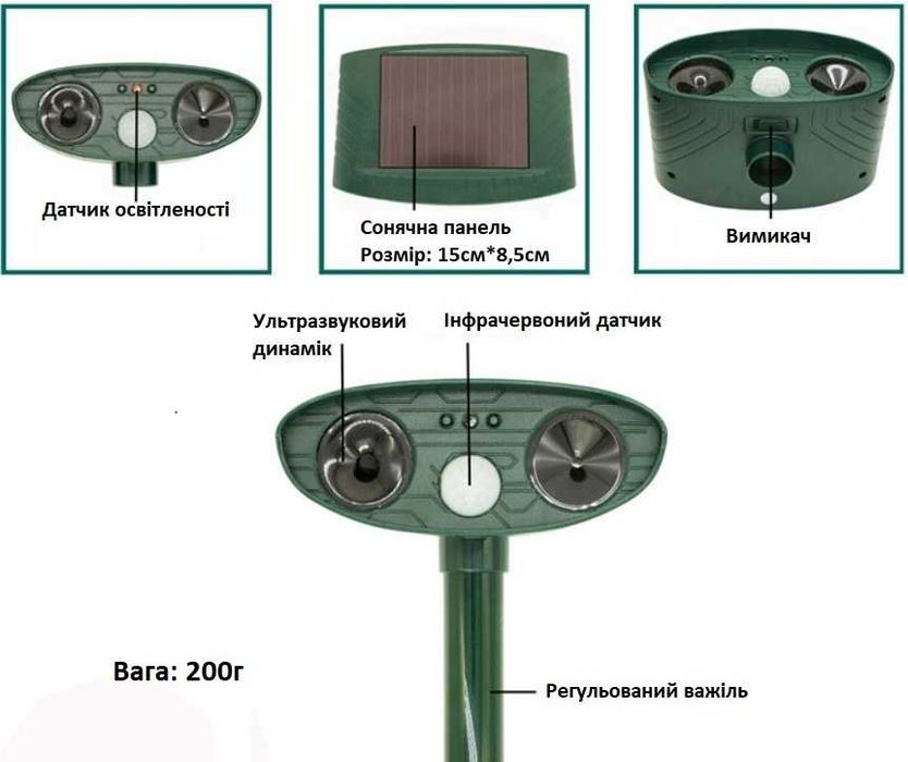 Ультразвуковий відлякувач собак котів та диких тварин сонячна батарея