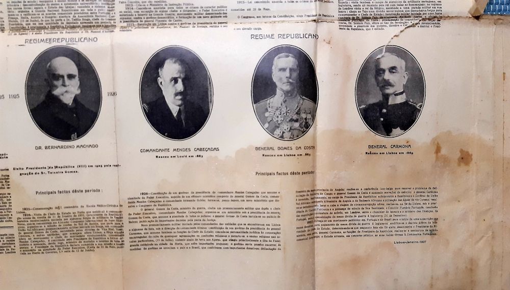 Quadro sinóptico Histórico-Literários de 1927