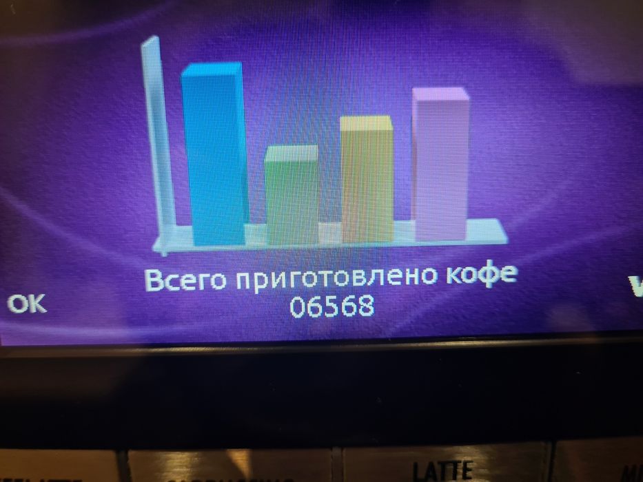 Кавоварка/кофемашина Delonghi PrimaDonna Exclusive