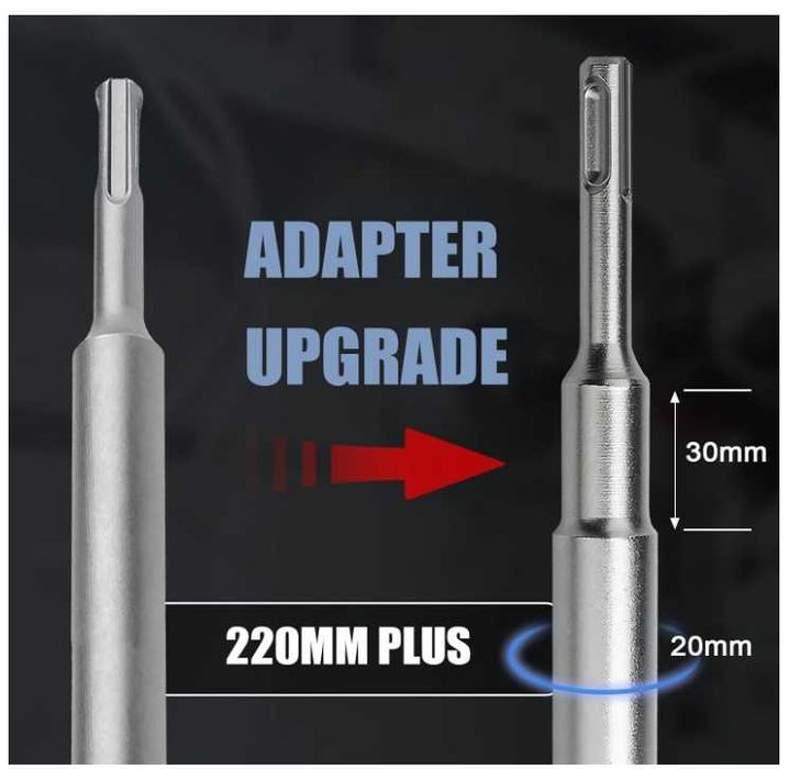 Otwornica do betonu 125mm SDS Plus + wiertło prowadzące MOXPIFY