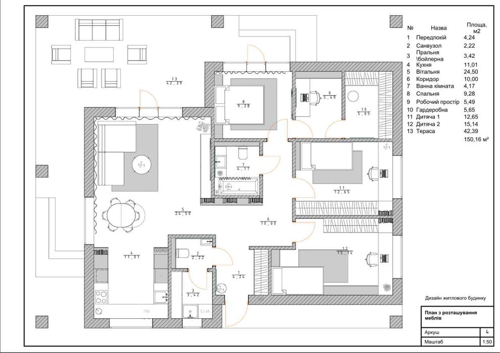 Будинок мрії в Гнідині | 150 м² | Закрита територія | Без комісії