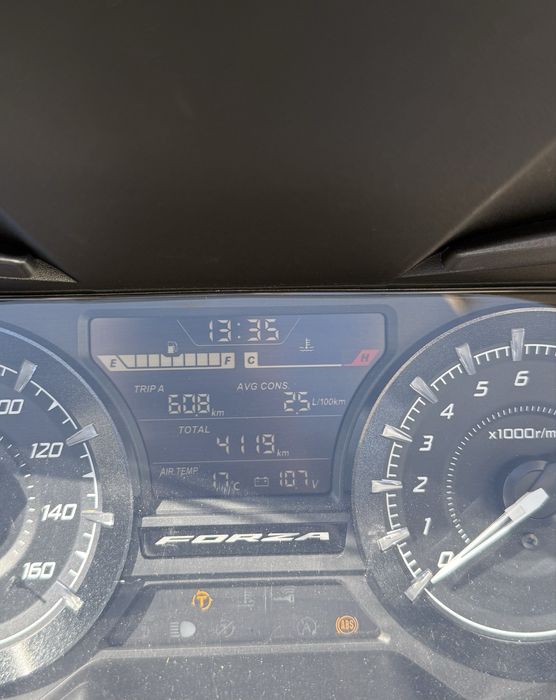 Mota - Honda Forza 125