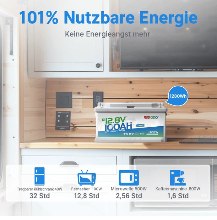 В наявності! Німеччина Redodo Lifepo4 Bluetooth 12v 100Ah акумулятор