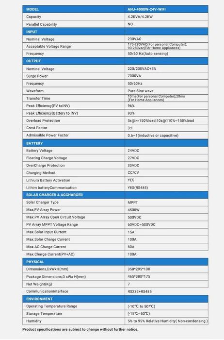 В НАЯВНОСТІ Київ інвертор Anenji 4200W 24V WiFi