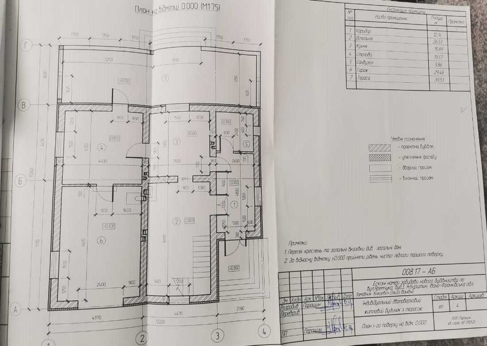 Продається будинок м.Бурштин сирець частково з комунікаціями.