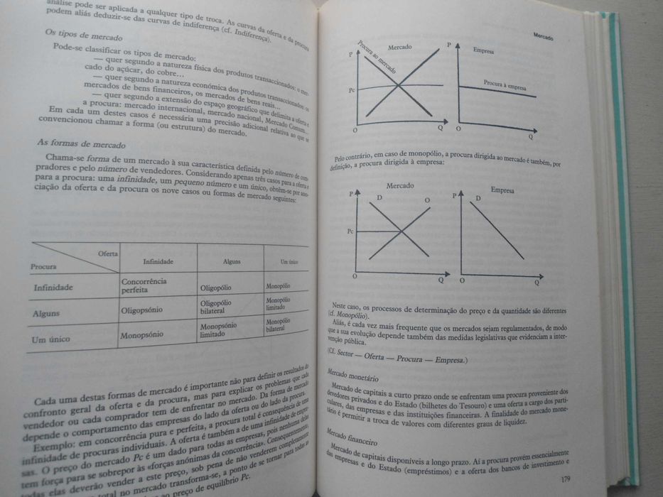 Dicionário de Economia por Alain Cotta