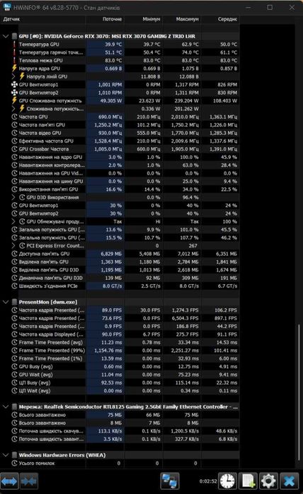MSI GeForce RTX 3070 Gaming Z Trio 8GB GDDR6