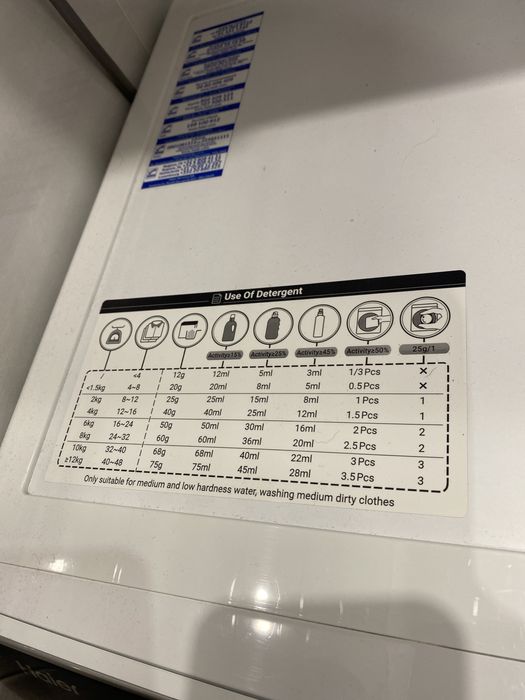 Pralka Haier direct motion