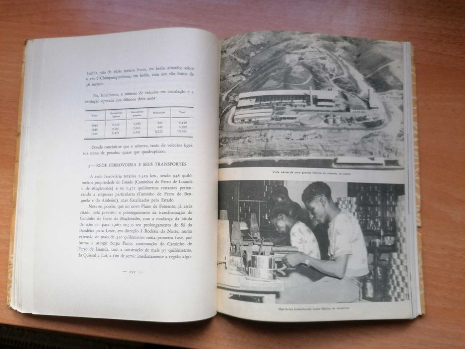 Livro Angola antigo