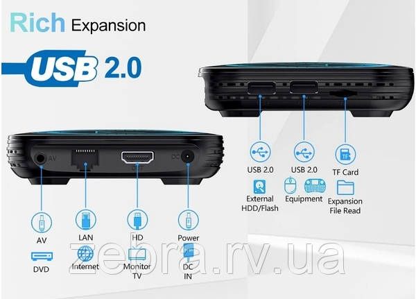 Приставка 4/32 Vontar H618 смарт ТВ андроид tv box