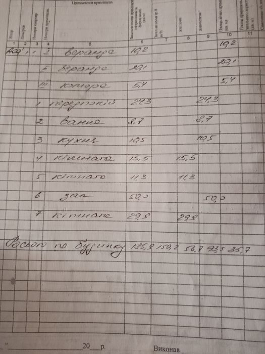 Продається будинок!!!