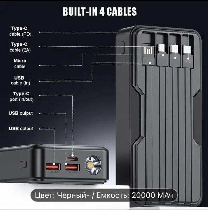 Повербанк новый в новейшем состоянии запечатаный