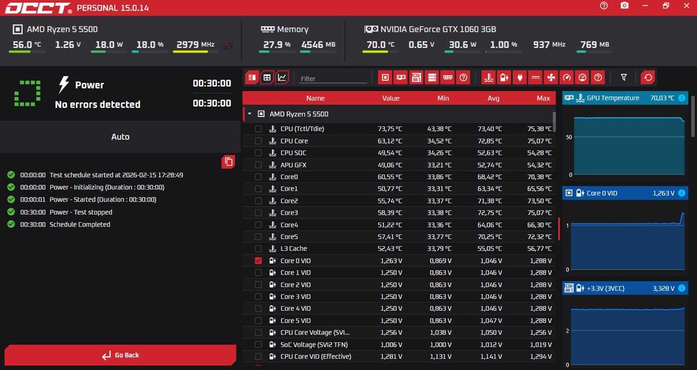 PC | AMD Ryzen 5 5500 | GTX 1060 | 16GB DDR4 RAM | WIN 11