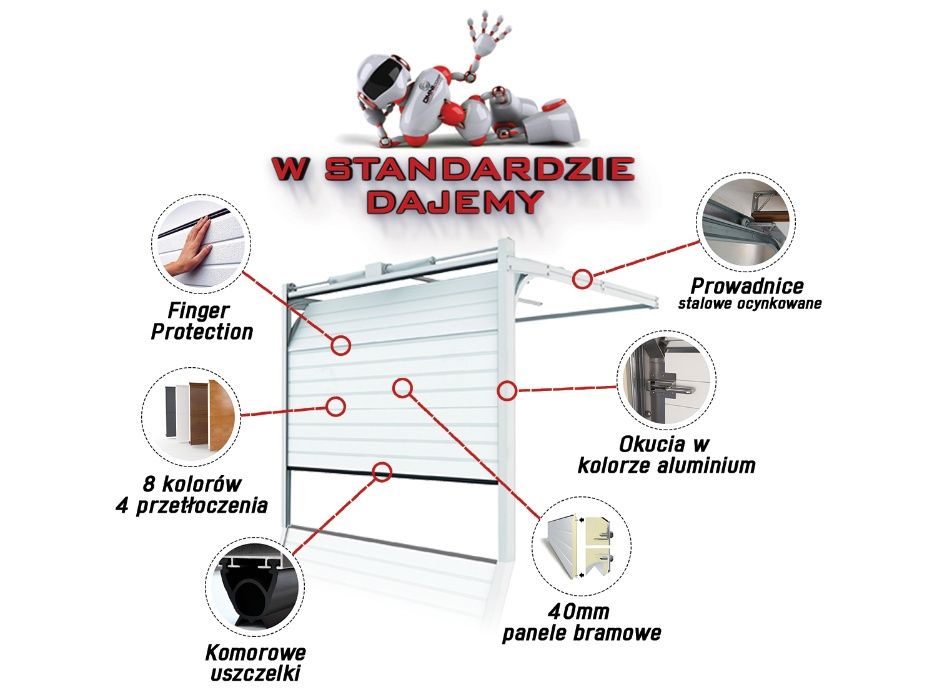 Brama Garażowa Segmentowa NA WYMIAR Ocieplana KONFIGURATOR BRAM