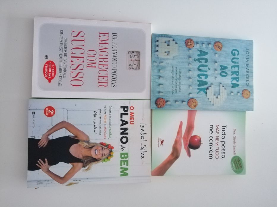 Lose Weight Successfully, War on Sugar, My Wellness Plan