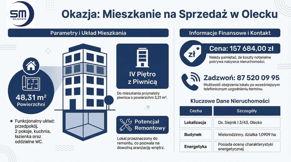 Mieszkanie 48,31 m² | Osiedle Siejnik I | Olecko