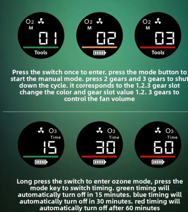 Настільний очищувач повітря