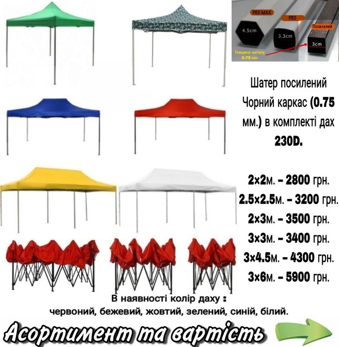 Шатер,палатка,намет 2×2 м. ПОСИЛЕНИЙ білий каркас