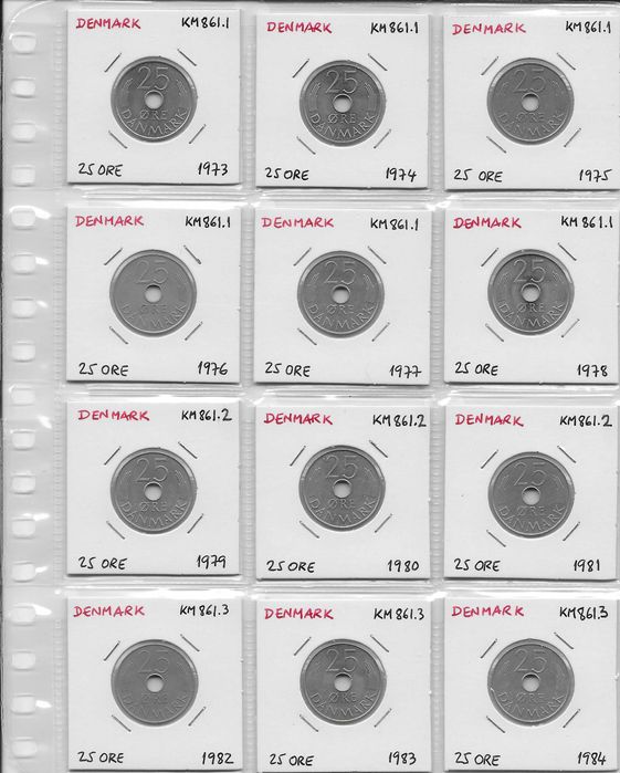 Coleção de Moedas da Dinamarca