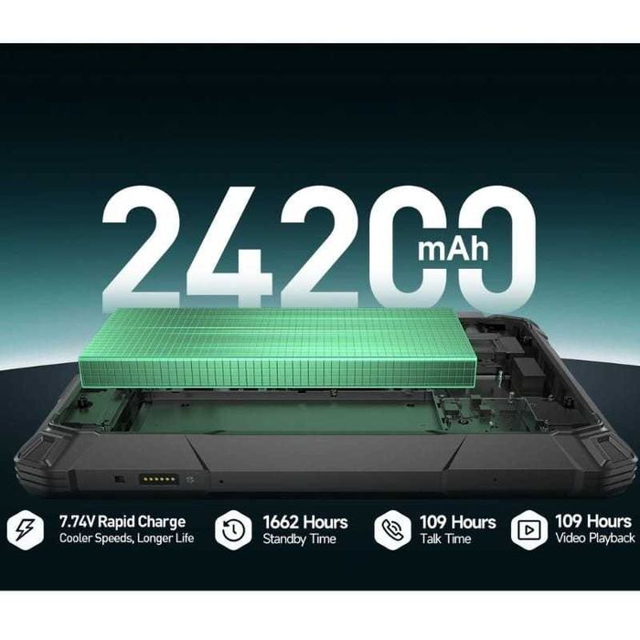 Ulefone Armor Pad 5 Pro 11" 5G 12GB/512GB IP69K 2.6GHz