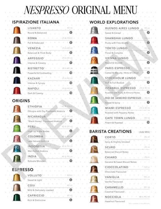 Cápsulas Nespresso Original