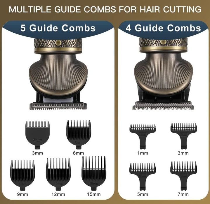 Trymer do brody Surker Men's Beard