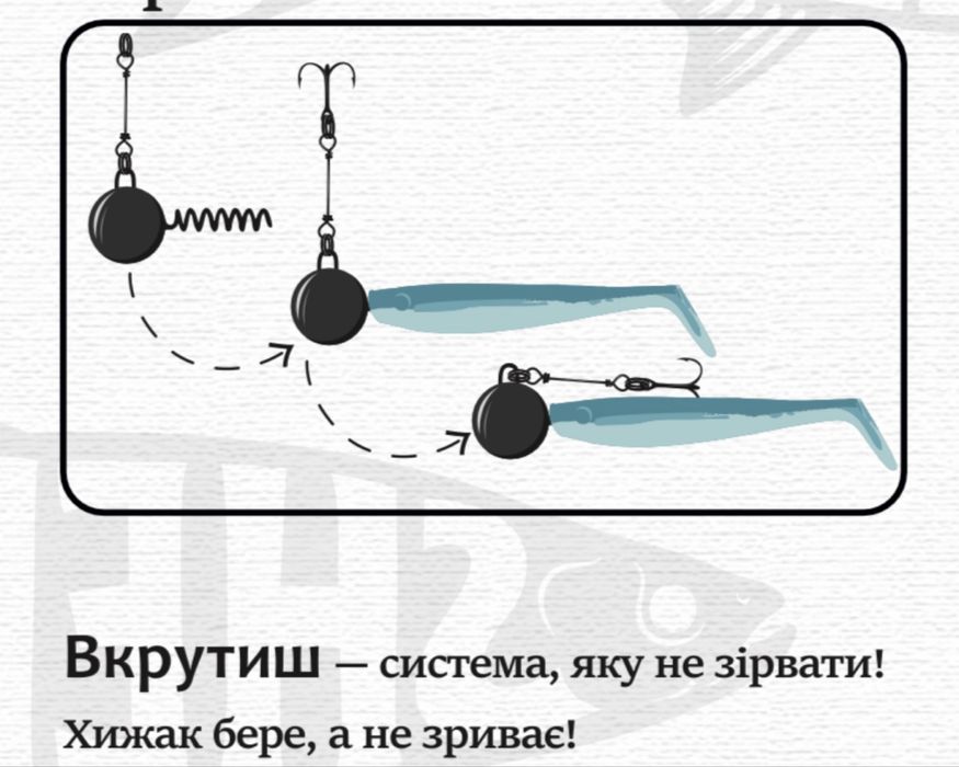 Грузило Вкрутиш Sheresper® | 3-100г | Снасть, Щука, Окунь, Судак