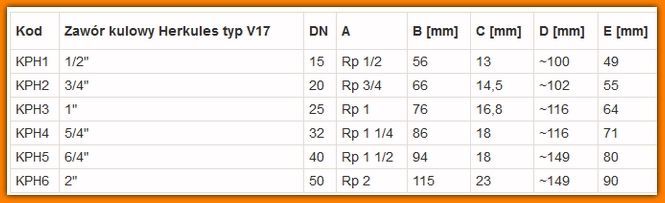 Zawór kulowy wzmocniony 1 św  1/2" Herkules KPH5 FERRO typ V17 TANIO
