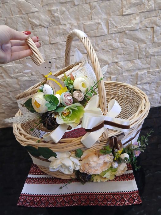Великодні кошики