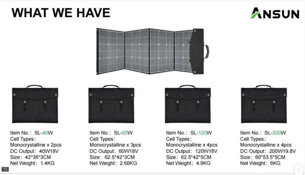 Солнечная панель SL-120W