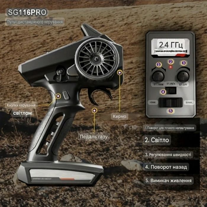 Нова Машинка на радіокеруванні SG116 PRO 1:16 40км