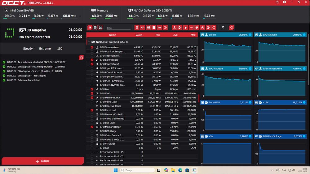 Відеокарта Nvidia 1050Ti 4Gb
