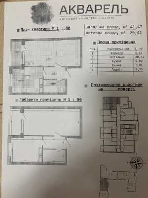 ЖК Акварель/Пишоновская 1 комнатная квартира