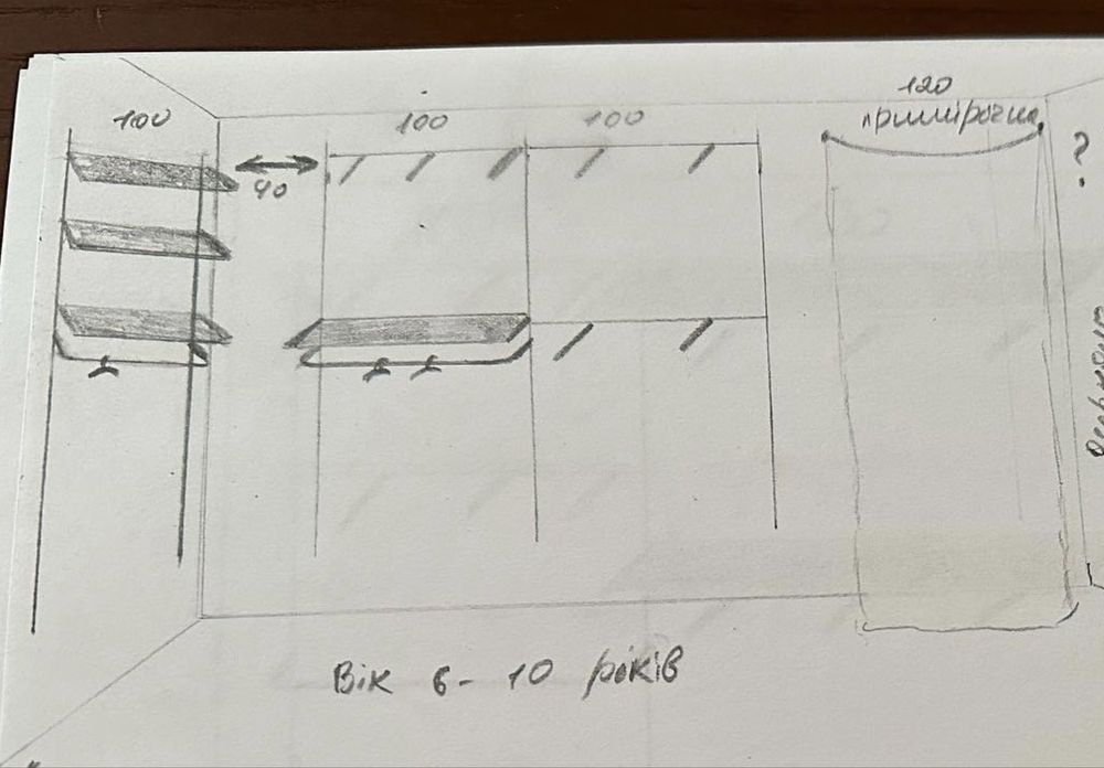 Настінне обладення