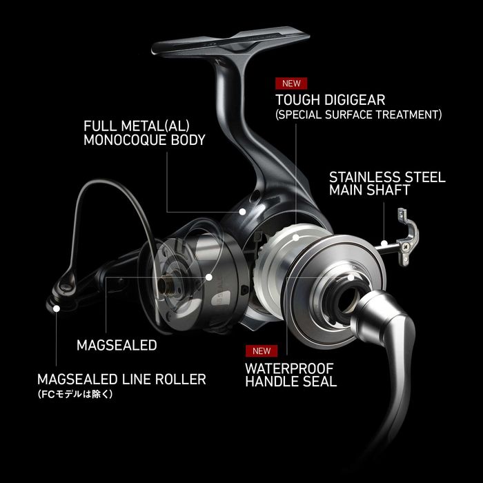 Катушка Daiwa CERTATE 24 NEW (twin power 24)