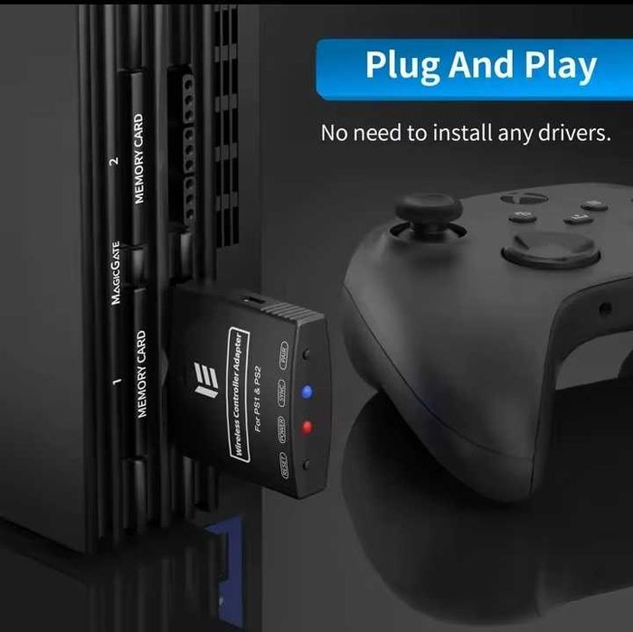 Adaptador Blueretro PS1/PS2 da RGEEK - Novo e Lacrado