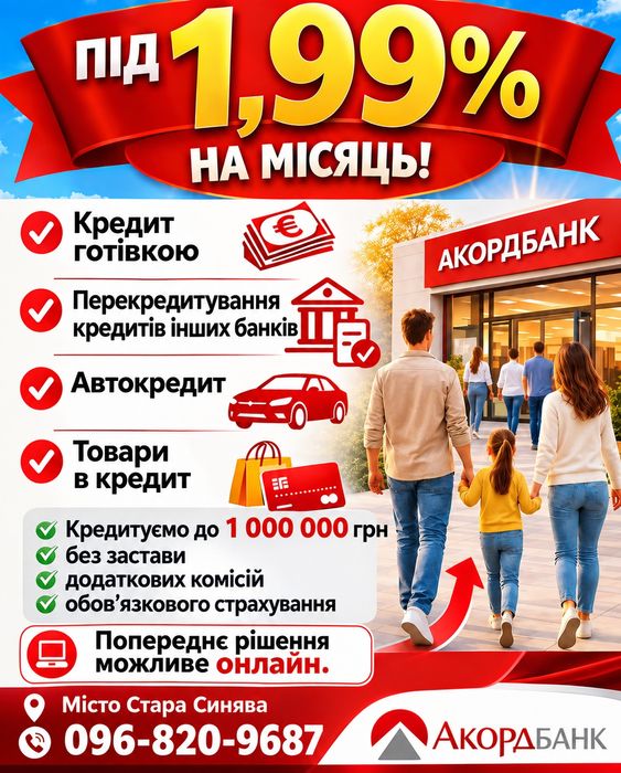 Кредитування/перекредитування
